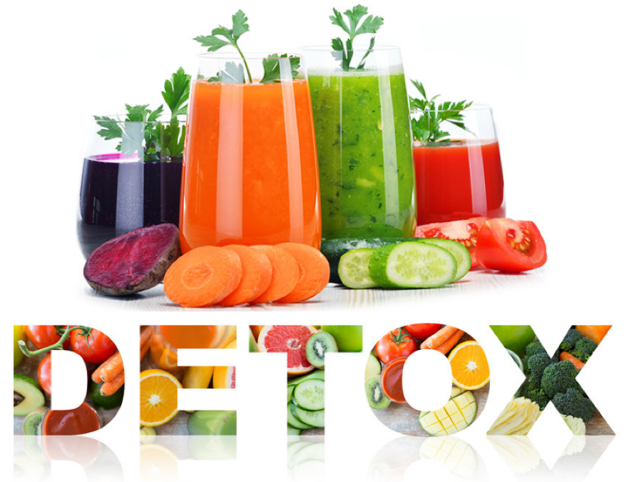 Are Detoxes And Juice Cleanses Really Worth It featured image